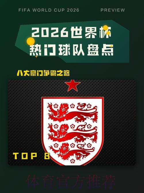 世界杯热门球队一览