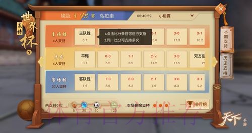 如何快速找到世界杯外围排行入口地址