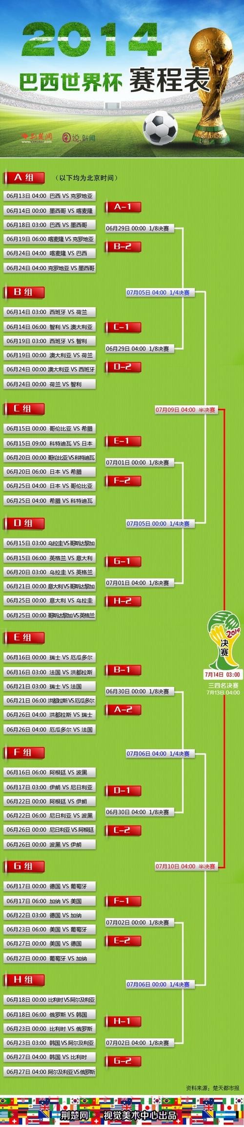 全面解析世界杯买球在线全站
