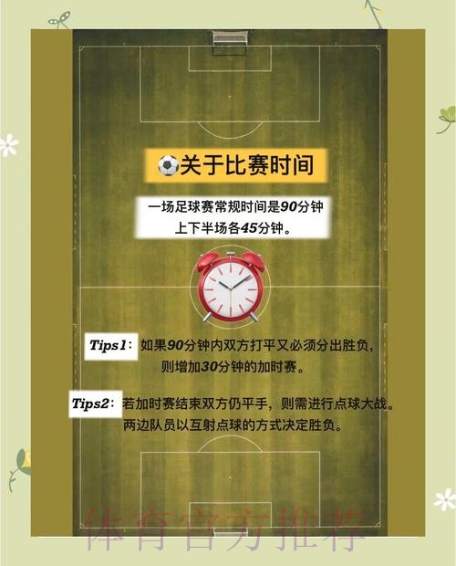 世界杯外围下注全攻略：世界杯赛事投注指南