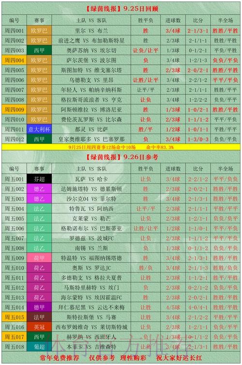 世界杯外围投注新规解读 世界杯外围投注新规解读
