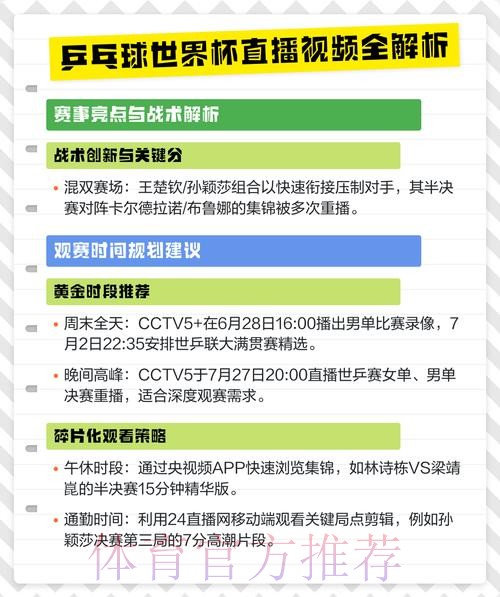 世界杯直播是否免费