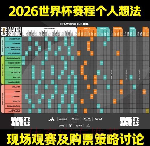 2026世界杯投注指南：以战术分析驱动决策
