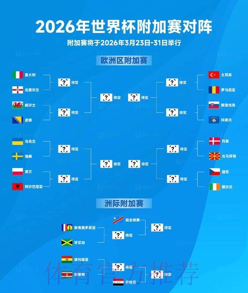 提升获胜概率的2026世界杯下注方案